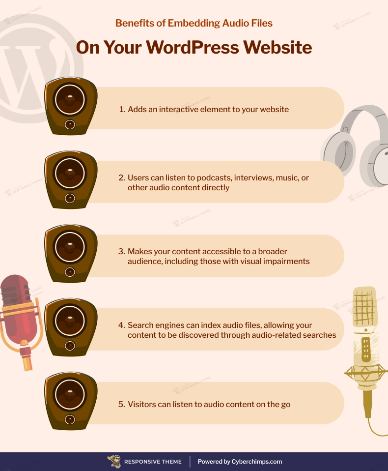 Benefits of Embedding Audio Files On Your WordPress Website  